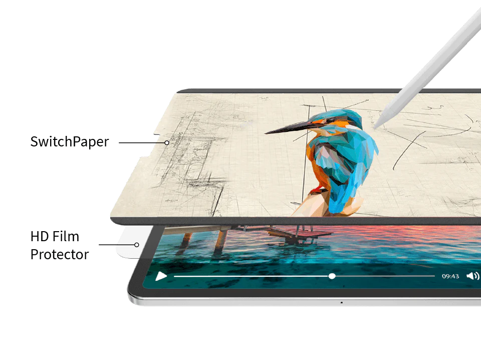 SwitchPaper Removable Screen Protector HD Film Protector Included
