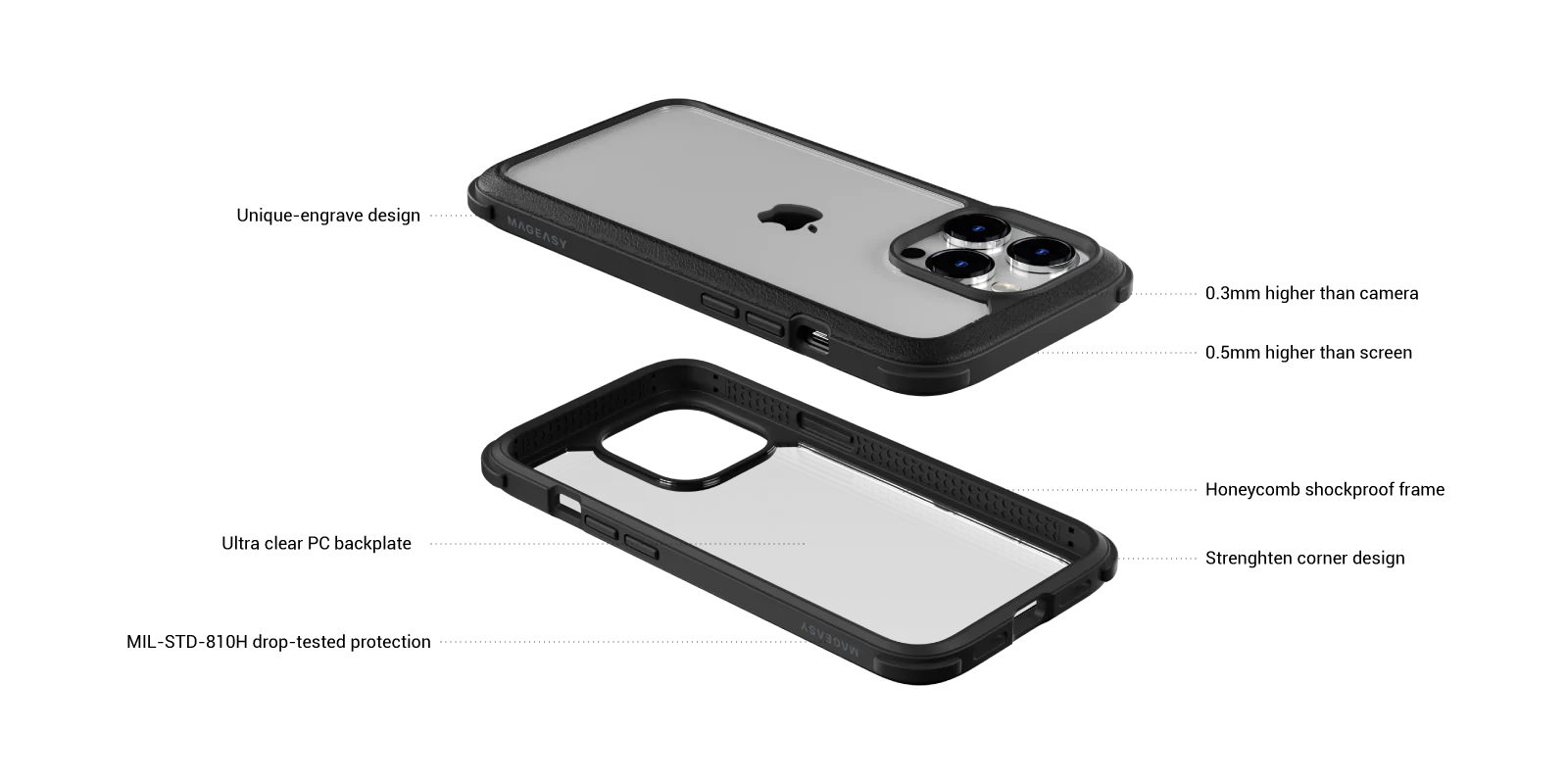 SwitchEasy Odyssey Rugged Utility Protective Case MagSafe Specs