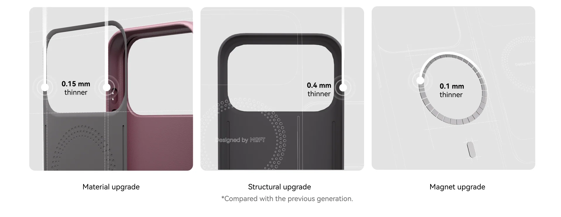 moft iphone 18 Casing 3 info